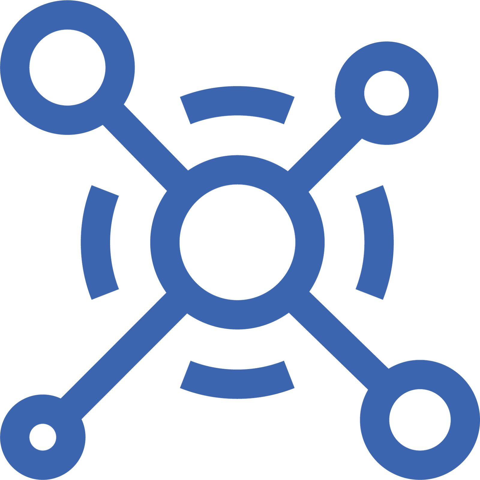 Connected thinking